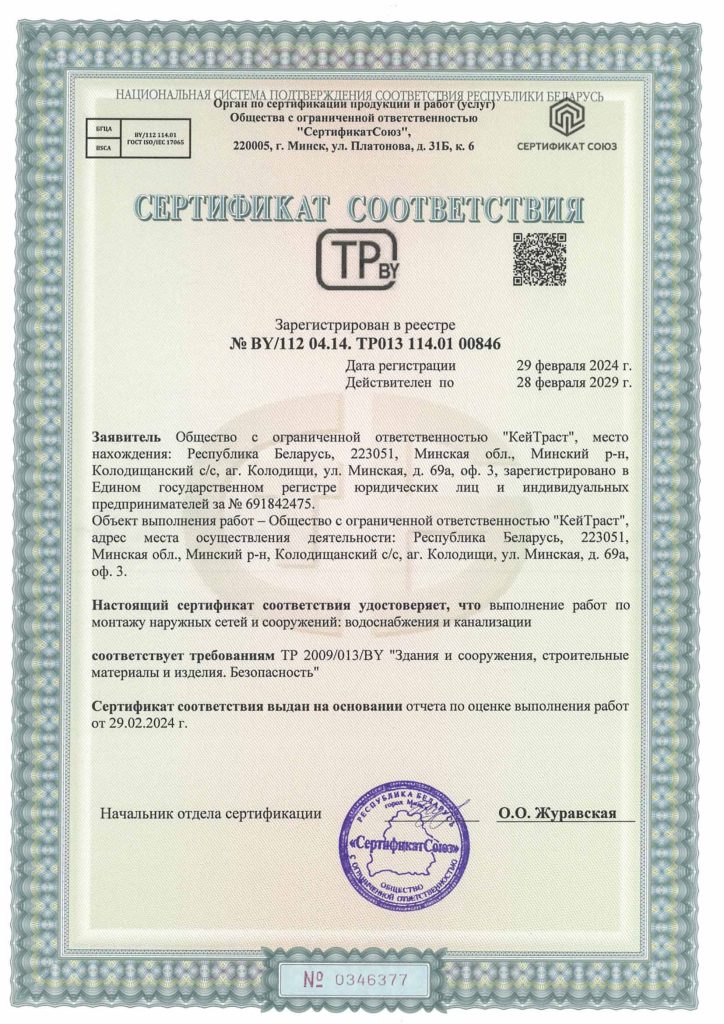 Разрешительные документы