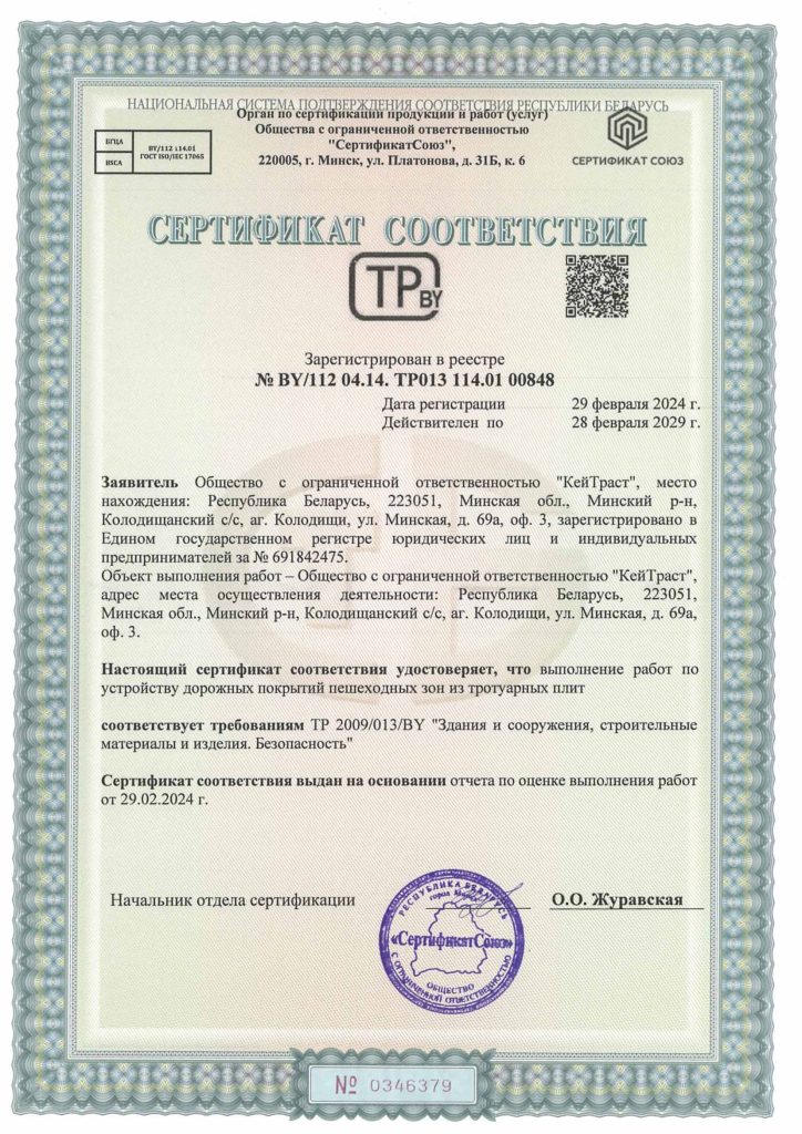 Разрешительные документы
