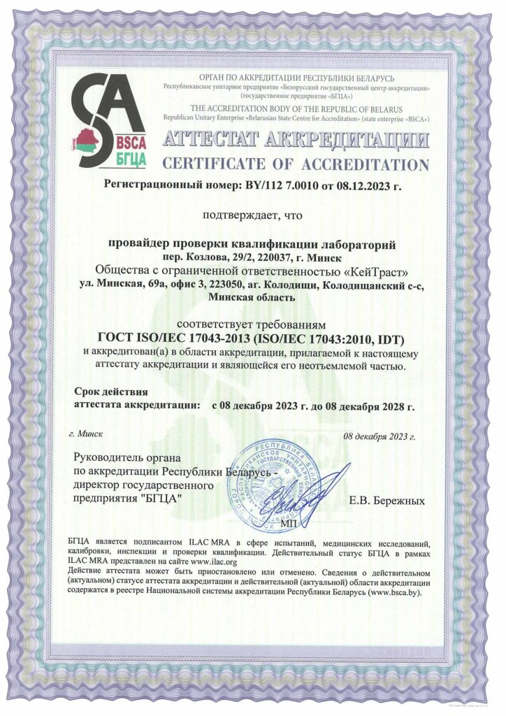 Разрешительные документы