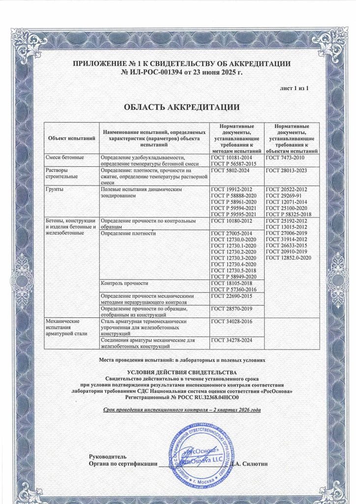 Разрешительные документы